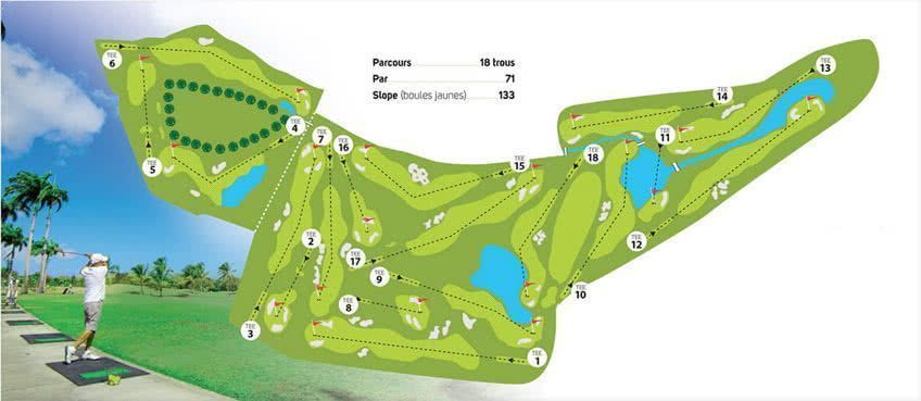 parcours de golf de Saint-Franois