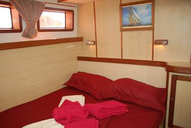 Vous n'avez plus qu' tester par vous mme !