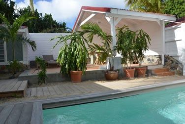 Jardin et piscine prive